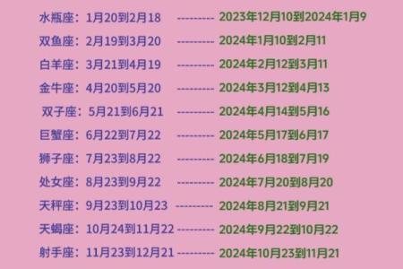 10月21号是什么星座