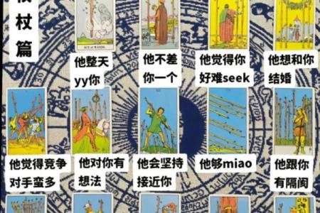 塔罗测试-下辈子你会投生在怎样的家庭？