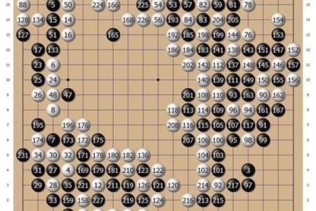 月老66签代表没姻缘吗 月老67签婚姻求解？