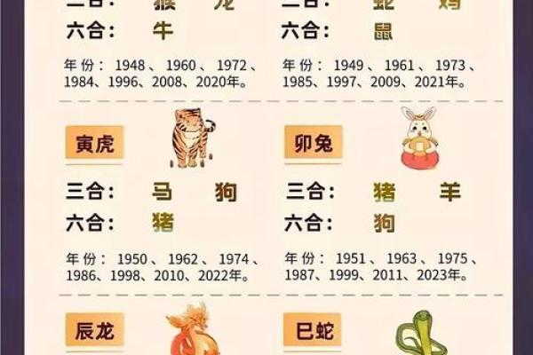 属龙男和属蛇女相配吗 属龙男配对的属相婚配表