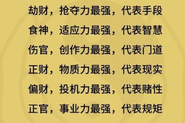 探讨八字运势的内涵，揭秘八字的奥妙！