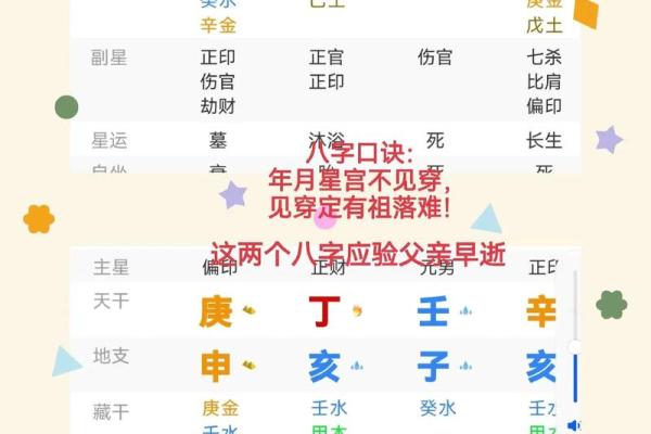 八字看子女是不是聪明