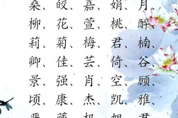 2021年5月17日出生洋气的女孩名字，宝宝五行缺什么？姓名