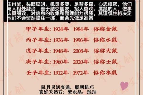论如何给属鼠午时出生的男孩起名姓名