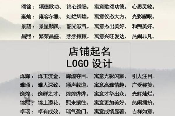 姓名凶吉配对 姓名吉凶对照表？