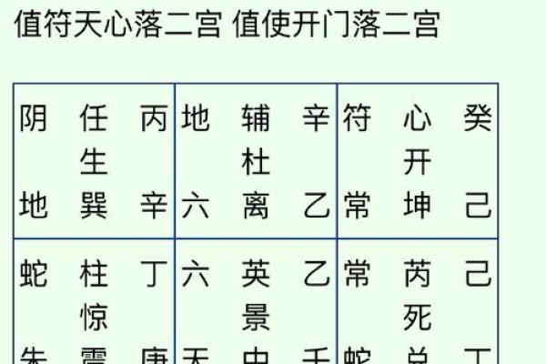 属马正缘出现在哪年 属马人婚姻配对表