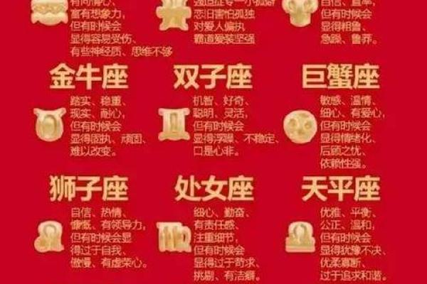 测试自己是什么星座