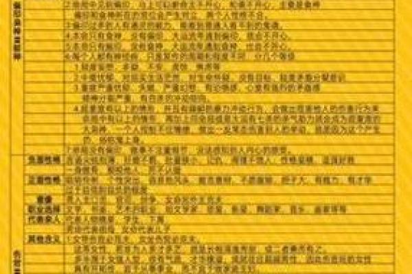 日辰八字算命