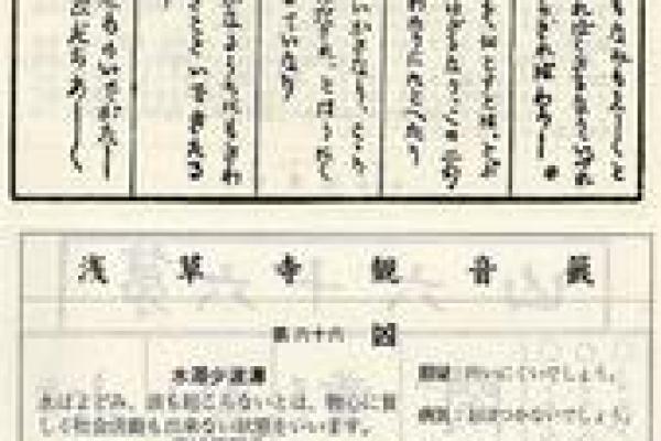 观音灵签详细解
