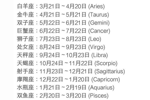 星座月份表按什么历 星座月份表配对