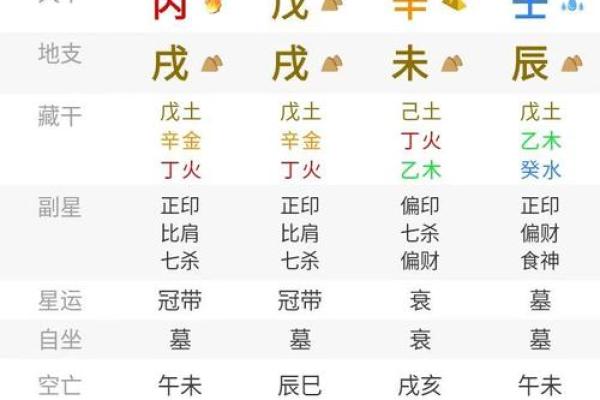 为什么算命之后运气变很差？是真的吗？