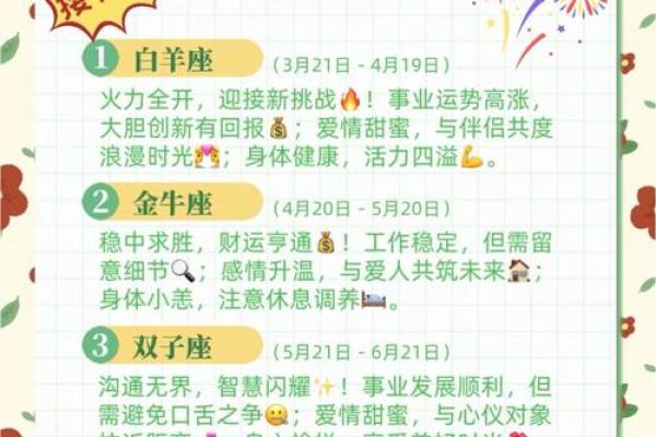 7月26日是什么星座