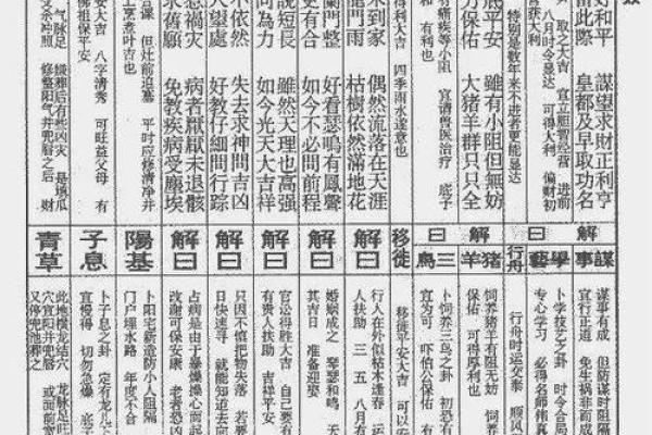 佛祖灵签第四十