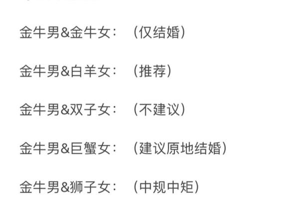 金牛座男生性格特点是怎样的 金牛座男生配什么星座