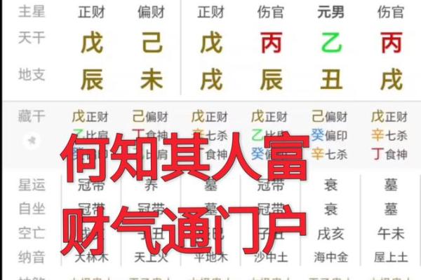 发财的八字