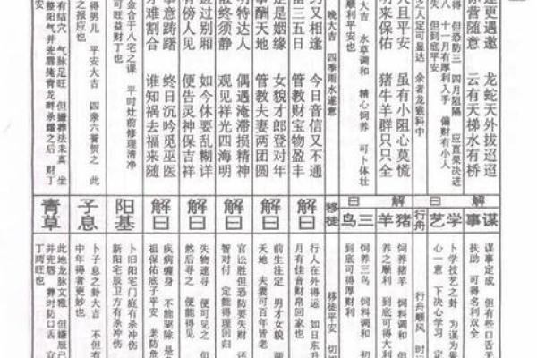 各种灵签大全图片解签求解