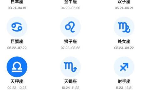 十二星座标准连线图
