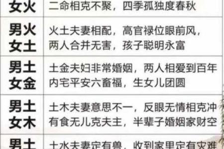 免费算婚姻姓名配对 婚姻测算姓名？