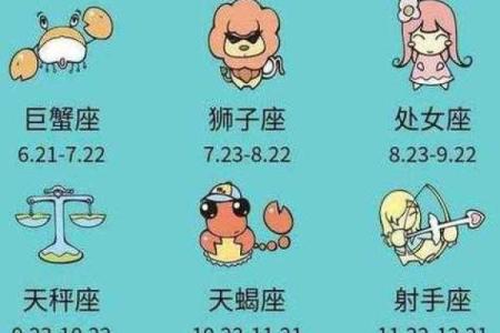 7月26日是什么星座