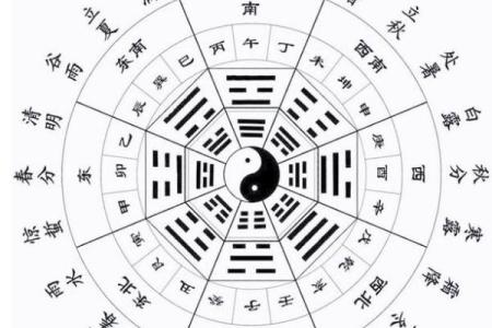 三合 风水