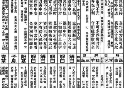 天后灵签44签解签感情