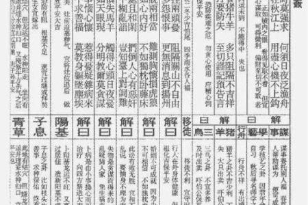 佛祖灵签第四十