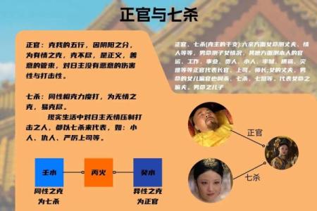 学星座的意义（九）正官七杀意义