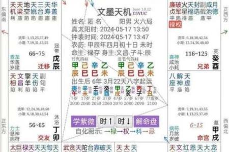 面相算命图解十二宫之：田宅宫