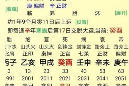 八字弱极