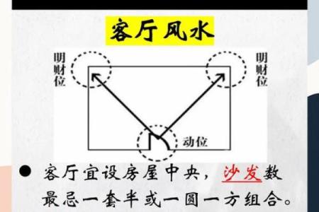 装修风水，财位讲究帮你赚大钱