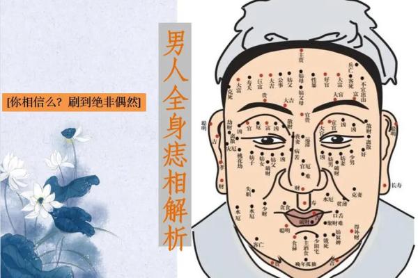 男人面相痣算命图解大全