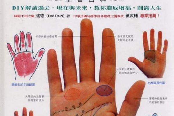 图解;手相赌运纹算命