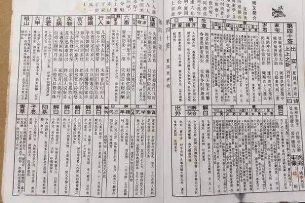 佛祖签51签解签姻缘 51签佛祖灵签详细解读？