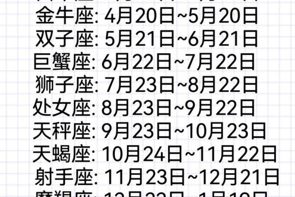 6月17日是什么星座