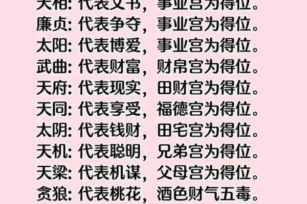 紫薇斗数看脾气