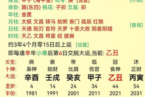 属狗的财运方位 从地支所在方向查看 西北方和东方都是不错的