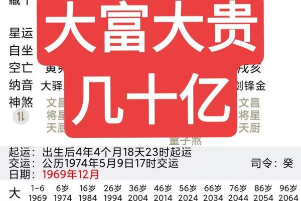 八字近贵什么意思,八字贵在天干