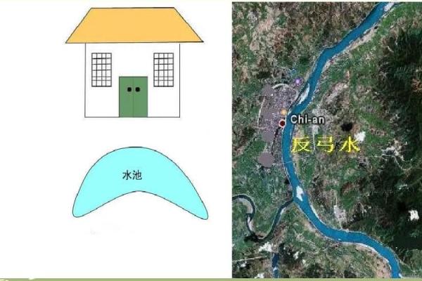 这五大煞气，在居家风水中要防