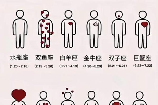 浅说！12星座女职场竞争力