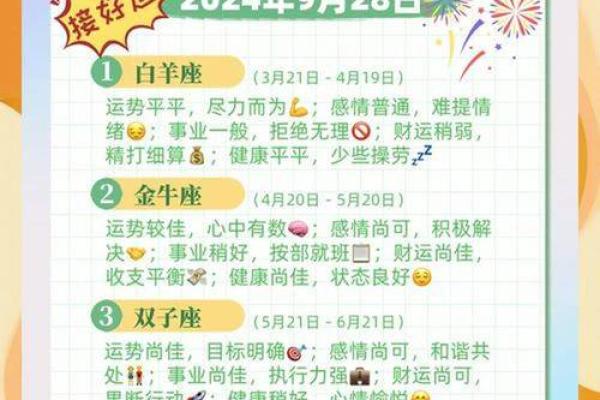 浅说！12星座女职场竞争力