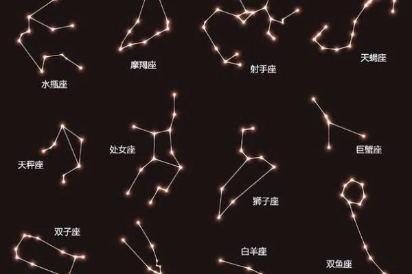 世界公认三大最强星座 世界公认三大最强星座有哪些-