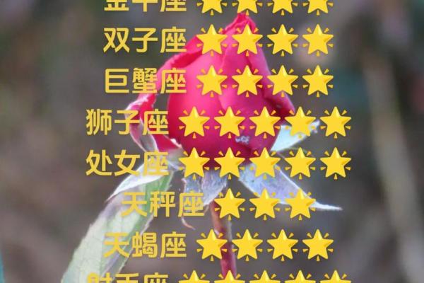最容易出大人物的星座,天蝎处女水瓶摩羯！