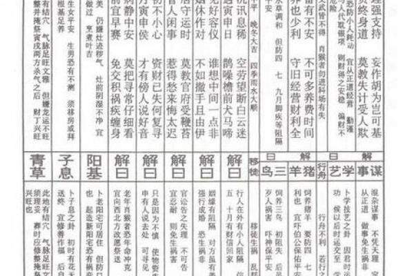 卜卦网观音灵签