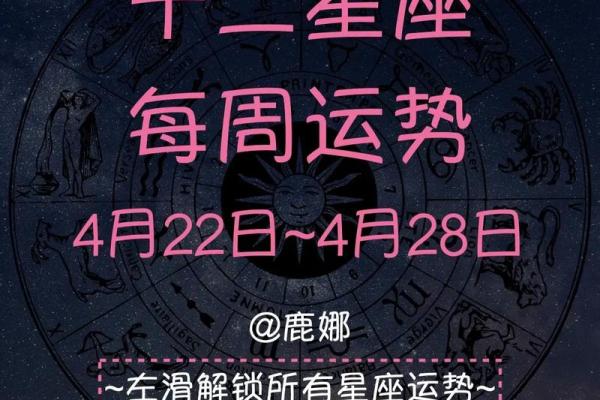 塔罗牌测试十二月财运情况如何？