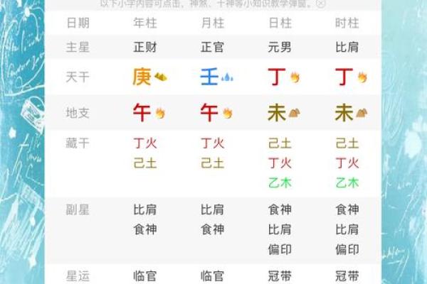 八字中的十灵日是什么意思有何特殊之处