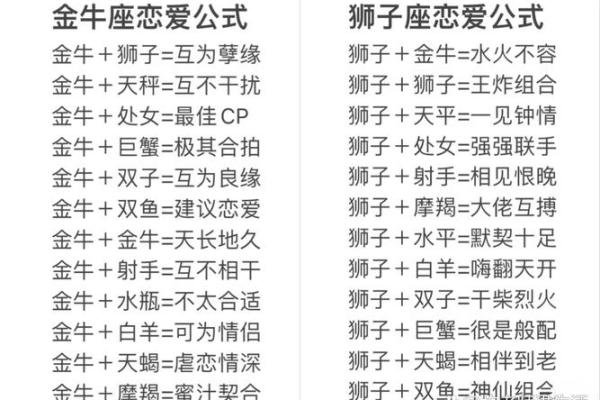天秤座女与金牛座男配对吗