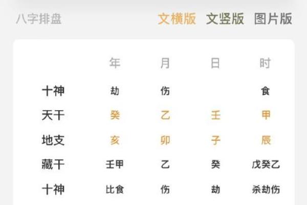五行中八字喜用神啥意思 有哪些功效