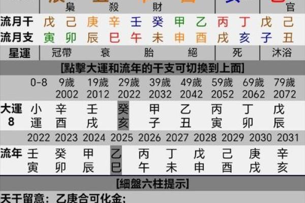 甲戊庚三奇八字实例