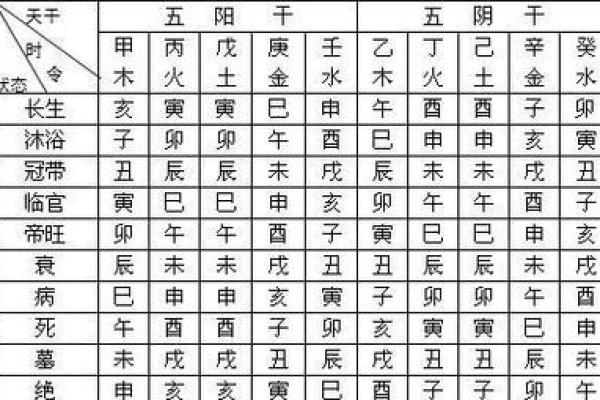 八字喜用神第52讲文江勇