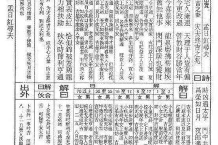 佛祖灵签解34签